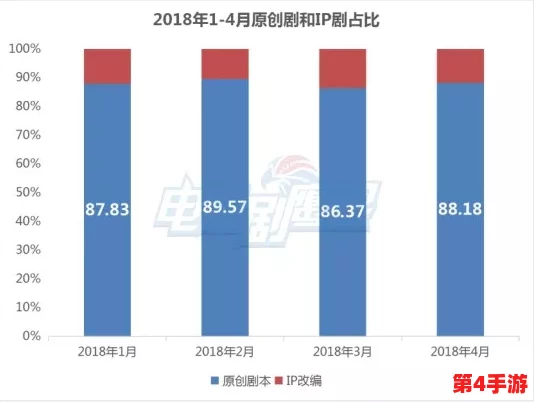 深度解析日本XXX18对文化的影响与发展趋势