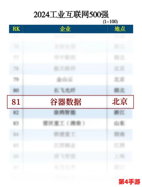 成色好p31s最新版本更新内容，用户赞不绝口的强大功能与优化体验大揭秘