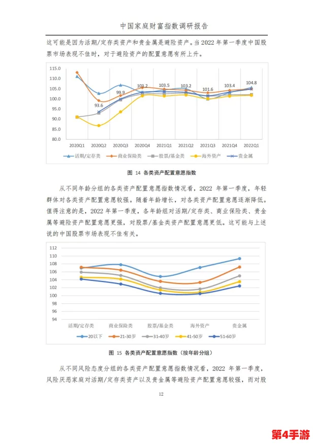 深度分析九幺1.038：如何利用这个独特指标提升投资决策与市场趋势判断能力