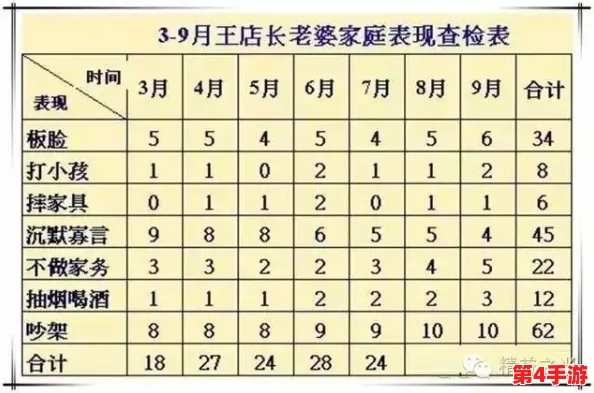 理解XBOX免费高清视频线的优势与使用方法，畅享高品质游戏体验
