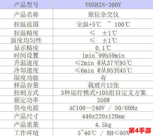 理解杂交bUCsm人类ssbA的生物学意义与应用前景分析