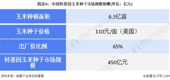 理解杂交bUCsm人类ssbA的生物学意义与应用前景分析