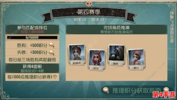 第五人格第35赛季推理之径全面奖励揭晓：奇珍时装与随身物品汇总概览
