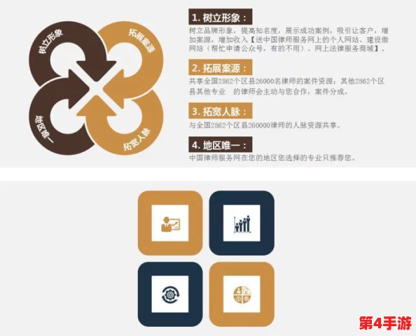 www.91cg：深入了解这一平台的功能与特色，助你更好地利用其资源和服务，实现个人或商业目标