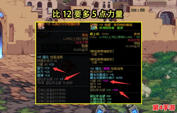 DNF装备强化攻略：揭秘哪些部位强化最能显著提升角色名望值