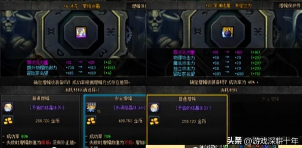 DNF装备强化攻略:揭秘哪些部位强化最能显著提升角色名望值 DNF装备强化攻略:揭秘哪些部位强化最能显著提升角色名望值