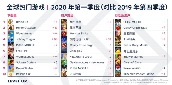2024年度热门单机游戏销量大比拼：精选最有趣、最值得一玩的单机佳作推荐榜单