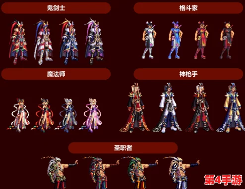 DNF新春庆典:揭秘20XX年最热门春节限定称号,属性与外观全解析! DNF新春庆典:揭秘20XX年最热门春节限定称号,属性与外观全解析!