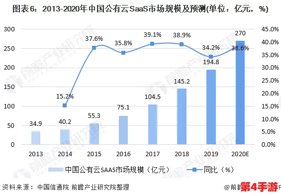 日韩无矿砖一线二线卡乱：深入理解市场现状与未来发展趋势的复杂性