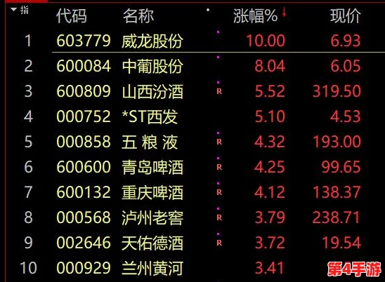奶块游戏内高效盈利策略：探索多元赚钱途径，轻松积累财富秘籍