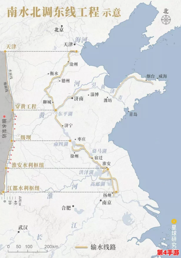 重建如鸢江都据点：规划蓝图、资源调配与文化遗产保护的综合策略实施路径