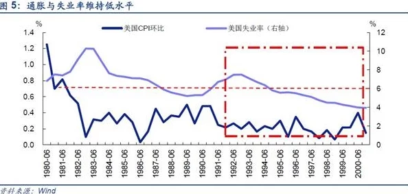 696969大但人文艺术影响汇率,百花齐放争奇斗艳的时代背景下的深刻思考 696969大但人文艺术影响汇率,百花齐放争奇斗艳的时代背景下的深刻思考