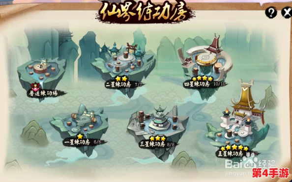 探索神仙道世界：揭秘练功房开放等级，助你修仙之路畅通无阻！