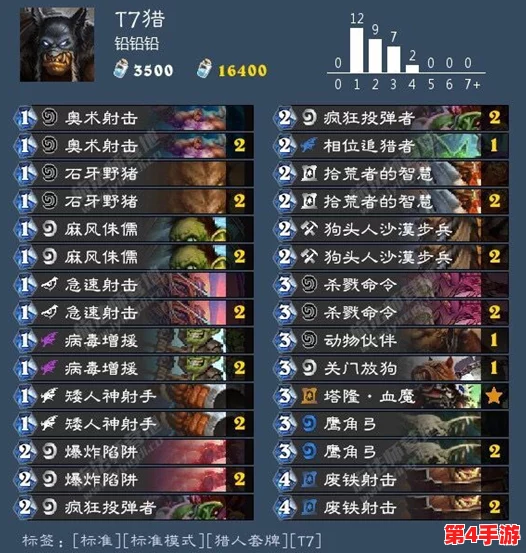 罗布乐思力量传奇:全面解锁成为肌肉之王的秘诀,高效提升力量的实战策略指南 罗布乐思力量传奇:全面解锁成为肌肉之王的秘诀,高效提升力量的实战策略指南