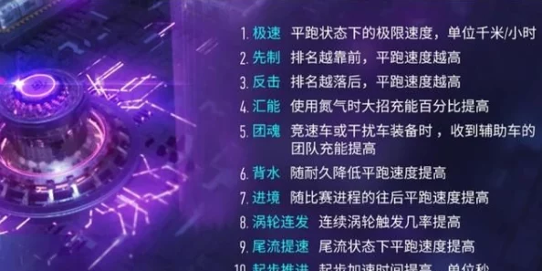 王牌竞速全面攻略：揭秘高效升级策略，助你迅速提升游戏等级与实力！