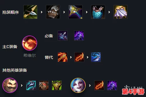《金铲铲之战》S9赛季顶尖策略：恶魔耀光斯维因阵容搭配与实战技巧详解