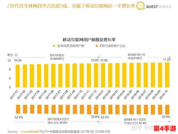 91传媒：用户评价显示其内容丰富、更新及时，深受年轻人喜爱，推荐指数高达90%