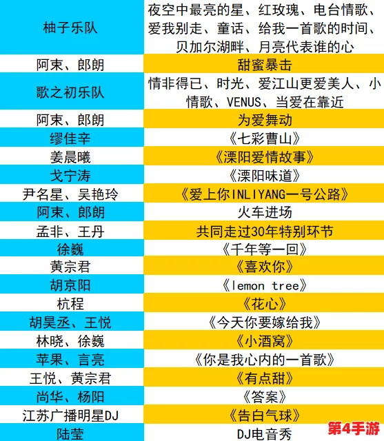 三角洲行动：全面解析段位划分体系，从入门到巅峰的等级梯度概览