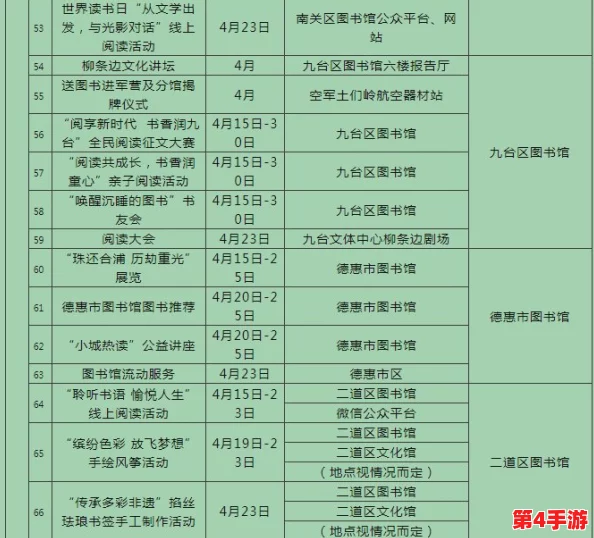三角洲行动：全面指南——如何高效查询与解读个人及团队战绩记录
