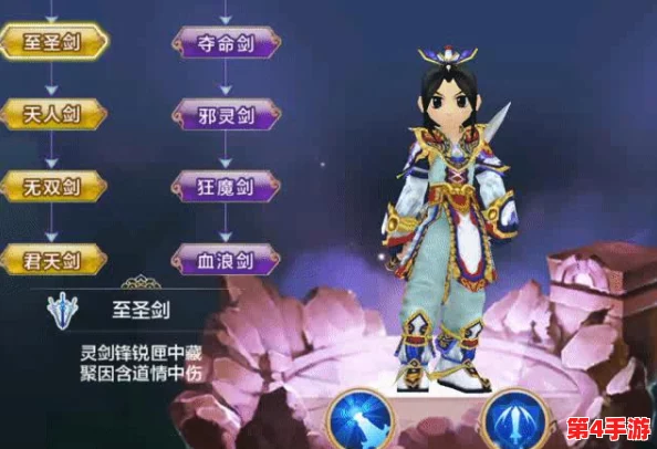 热血江湖中，哪个属性特效最为炫目迷人，引领视觉盛宴新风尚？