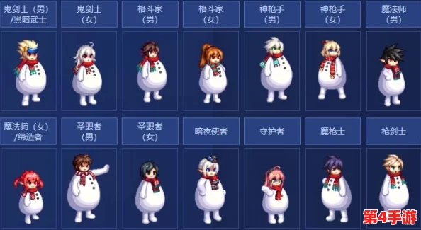 DNF玩家必选！探索雪人上衣多样魅力，哪款设计最击中你的审美？