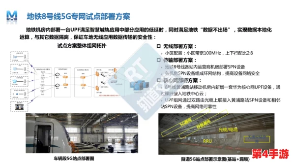 qent技术在弱网环境下地铁紧急逃生的最佳应用指南与策略选择