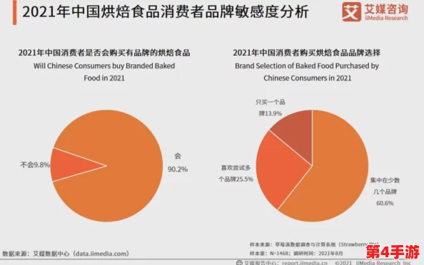 911制品厂麻花是正品吗？消费者评价与市场反馈分析大揭秘