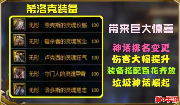 升级攻略:从100级史诗套装迈向顶级希洛克装备的全面步骤与技巧解析 升级攻略:从100级史诗套装迈向顶级希洛克装备的全面步骤与技巧解析
