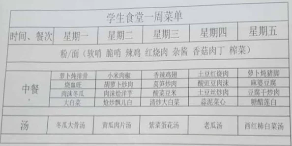 班长要吃小积积，学校食堂推出新菜单引发学生热议，营养搭配更受欢迎！