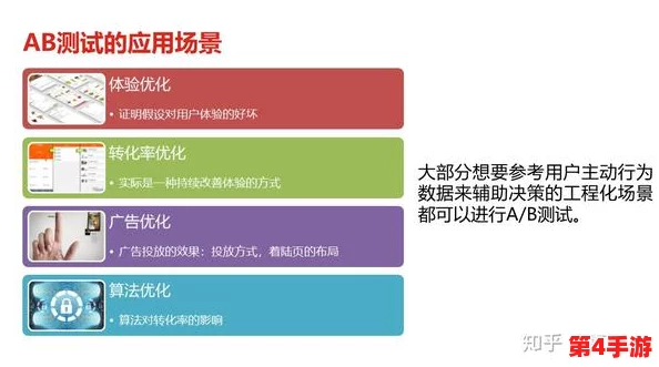深入理解AAAAABB和AAA技能详解，全面解析其应用与策略