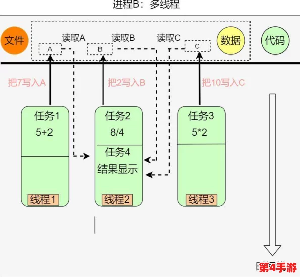 理解inari攻略：全面解析游戏机制与最佳策略，助你轻松通关！