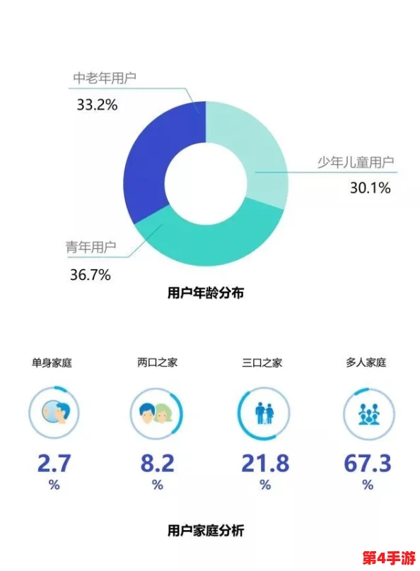 17c视频历史观看记录：从用户行为分析看内容消费趋势与偏好变化