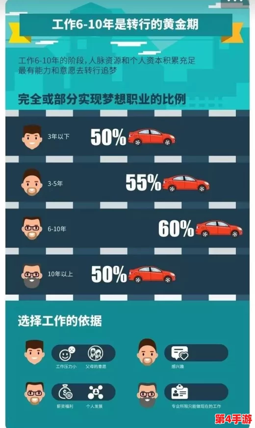 剑指江湖：最新职业强度榜单揭晓，新手必看最强入门职业推荐指南！
