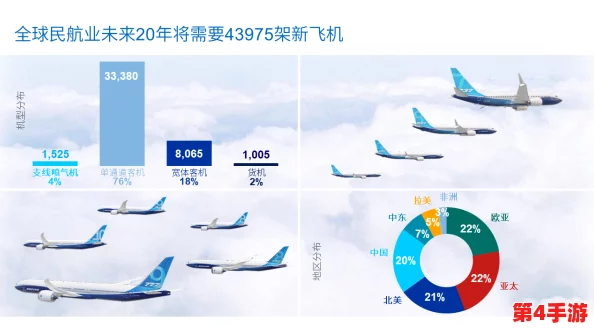 法国空乘2024：揭秘未来航空服务趋势与职业发展新机遇