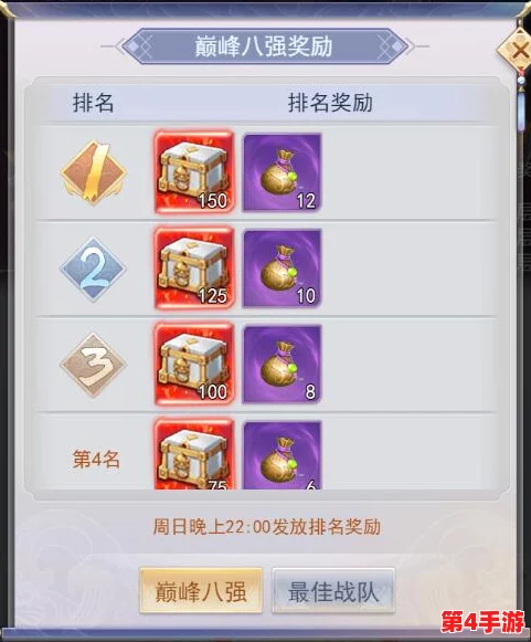九州仙剑传：策略升级指南，内丹系统优先培育哪个属性最划算？