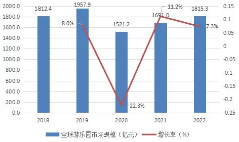 x7x7x7任意噪2024趋势分析与未来展望