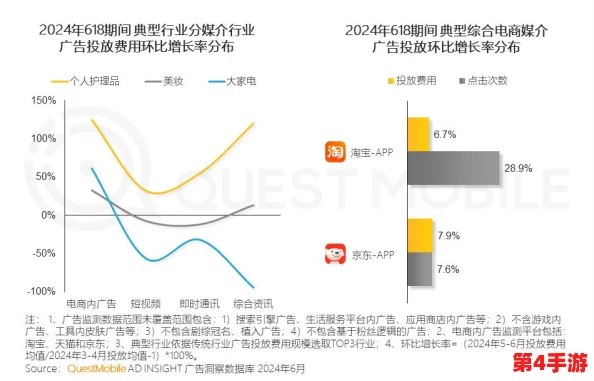 黄冈网站推广策略：2024年短视频营销与社交媒体趋势的有效结合方法
