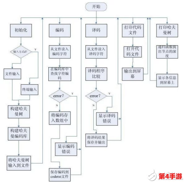 理解fulao2粉色标路线检测的特点及其在实际应用中的重要性与优势分析 理解fulao2粉色标路线检测的特点及其在实际应用中的重要性与优势分析