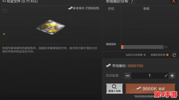 全面解析暗区突围游戏内物资最新价格趋势与市场波动指南