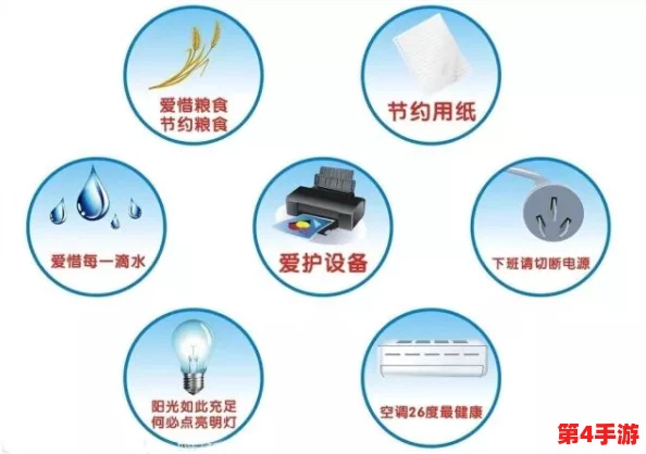 日本Aw电费：为环保节能贡献一份力量