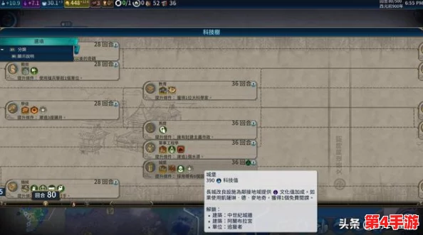 《文明6》联机对战策略：精选阵营，解锁胜利新姿势——哪一阵营最适合你的征服之路？