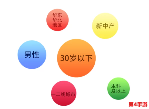 破解暗区突围困境:为何特色商品滞销,探索提升交易效率的秘径 破解暗区突围困境:为何特色商品滞销,探索提升交易效率的秘径