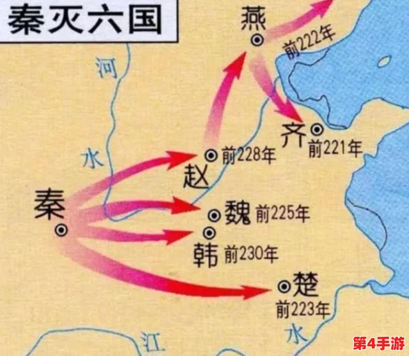《文明VI》秦始皇征服之旅：揭秘千古一帝专属DLC'始皇霸业