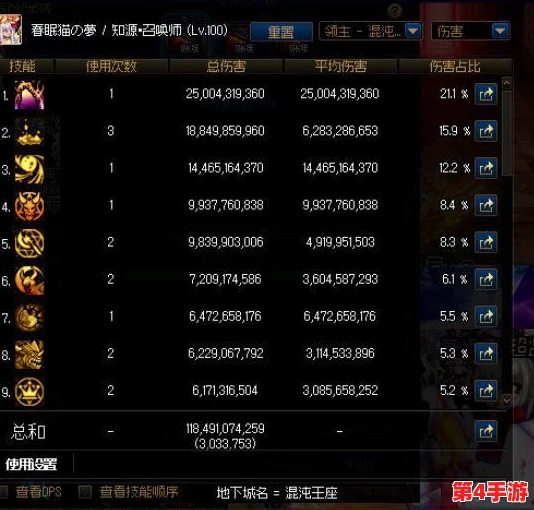 DNF游戏深度解析：揭秘护石装备，探索角色技能强化的核心奥秘！