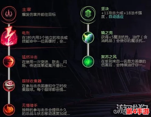 英雄联盟：全方位解析杰斯技能，炮形态与锤形态的双重战术运用指南