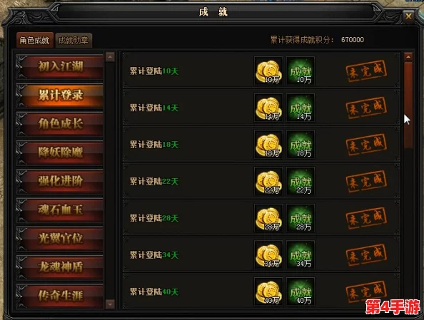 探索许愿宝库:揭秘获取S级宝物所需金币数量与策略 探索许愿宝库:揭秘获取S级宝物所需金币数量与策略