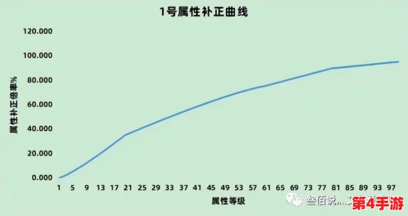 探索《艾尔登法环》中伤害爆表的顶级战技排行与选择策略