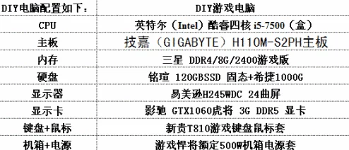 《大周列国志》游戏中高效提升人口策略与资源优化管理指南