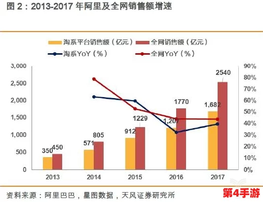 XXXXXXX18一20：如何在快速变化的时代中保持个人成长与职业发展的平衡？