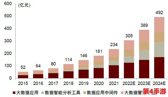 一卡二卡三卡国产：在数字经济时代，如何推动本土技术创新与产业升级，实现自主可控的未来发展？